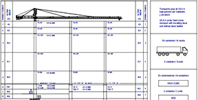 technical data sheets